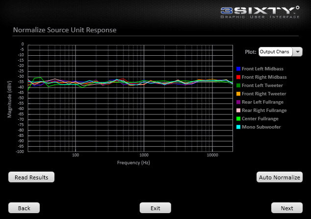 3SIXTY.3 8-Channel Interactive Signal Processor w/ 248 Band Parametric EQ 