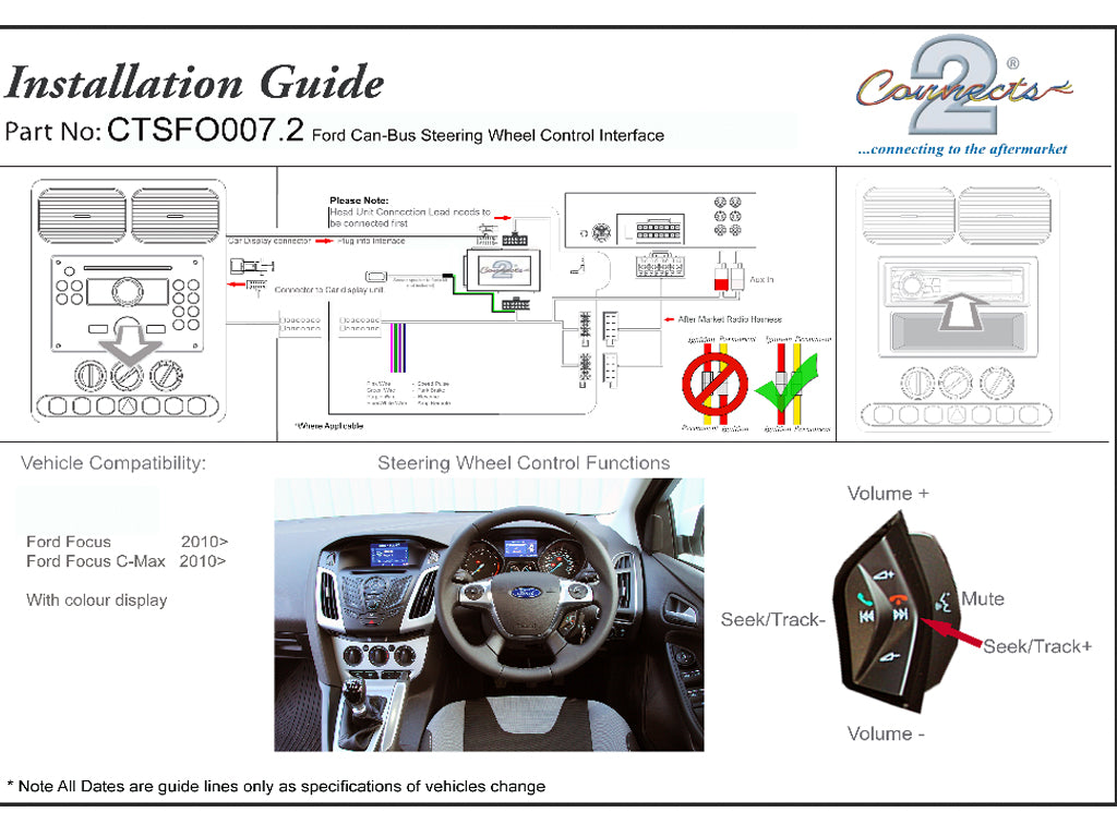 Connects 2 Connects 2 CTKFD30 Ford Focus 2011-2014 Double Din Radio Installation Kit