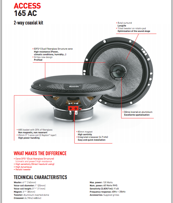 Focal Access 165AC 2 Way 6.5" Coaxial Speaker