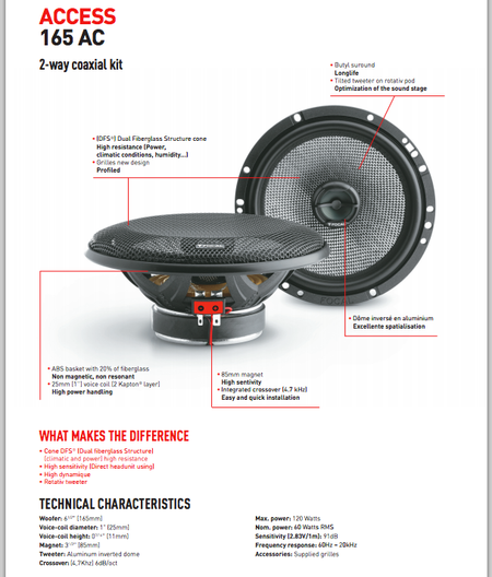 Focal Access 165AC 2 Way 6.5" Coaxial Speaker